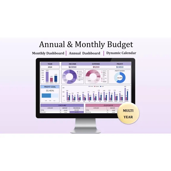 2024 Annual Budget Google Sheets Budget Template Financial Planner Monthly