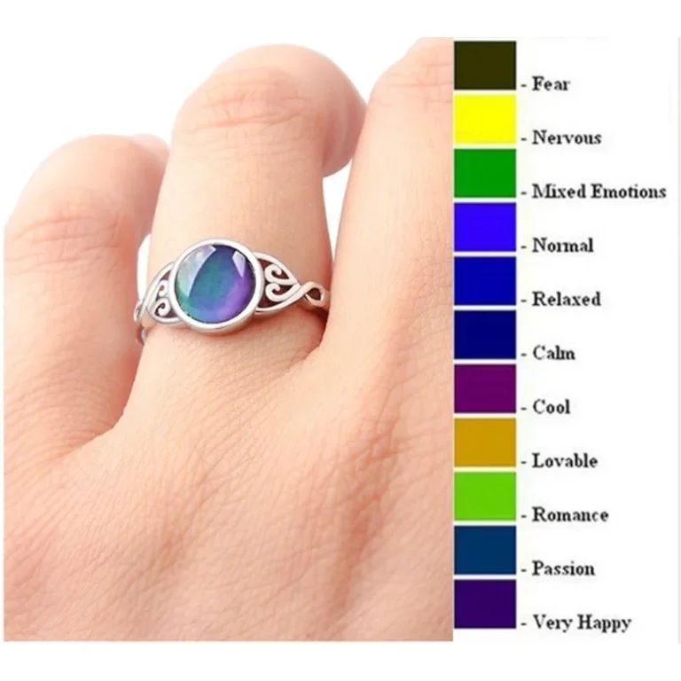Mood ring emotions best sale
