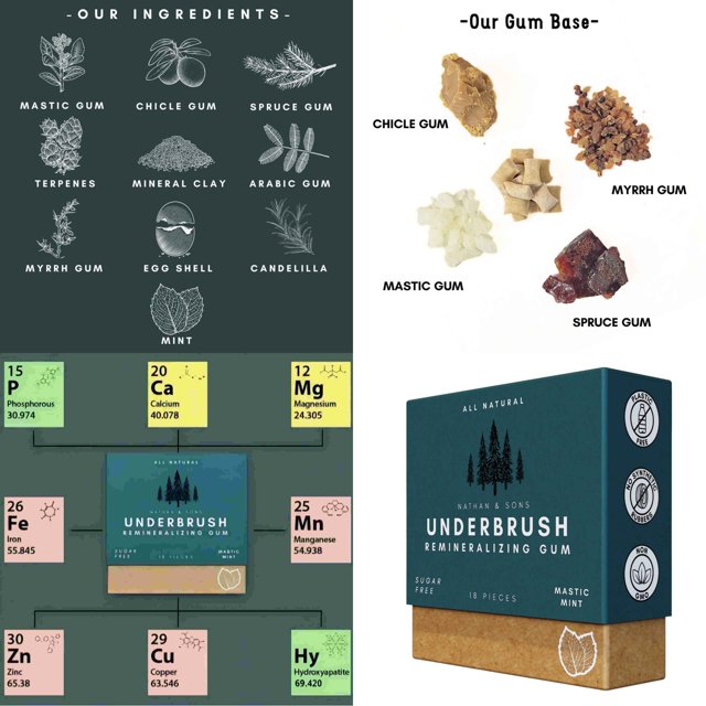 Cleaarance! Pure Fresh SugarFree Gum with Xylitol, Fresh Mint, Nut