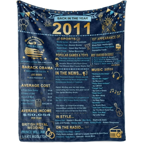 2024 Graduation Gift Blanket - Perfect for Him or Her. Throw Blanket 50" x 60". Ideal Birthday, Christmas, & Valentine's Day Gifts