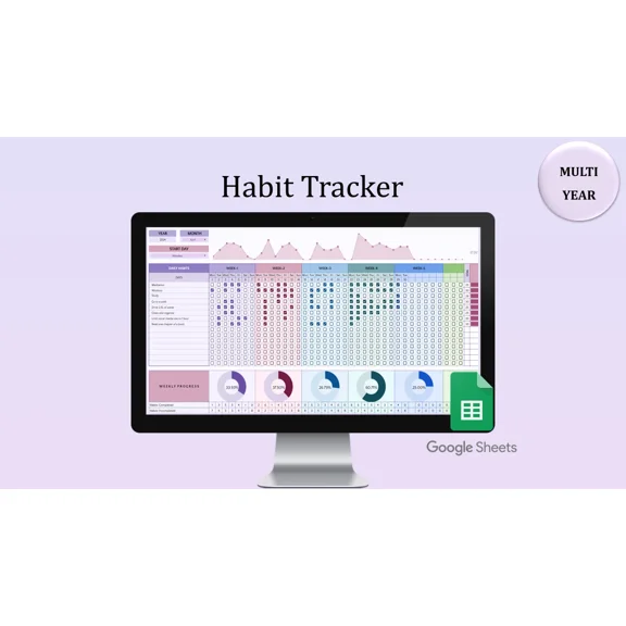 2024 Habit Tracker Google Sheet Template Planner Digital Routine Habit Track