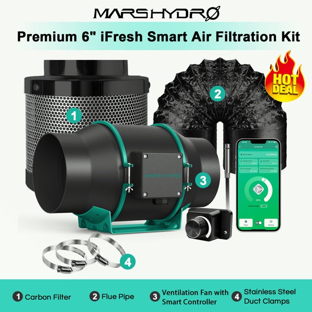 2024 Mars Hydro Smart iFresh 6" Air Filtration Kit,Inline Fan with Speed Controller,Carbon