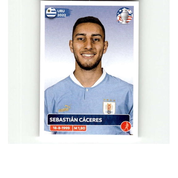 2024 Panini CONMEBOL Copa America Sticker #URU7 Martin Caceres Uruguay Official Mini Thin Sticker Futbol Soccer Trading Card