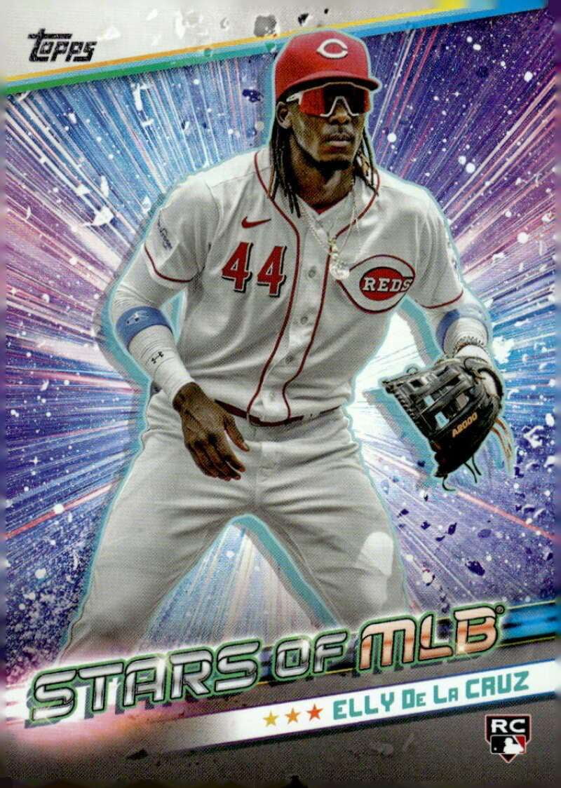 2024年 MLB ToppsNOW® ルーキーカップチームカード コレクション