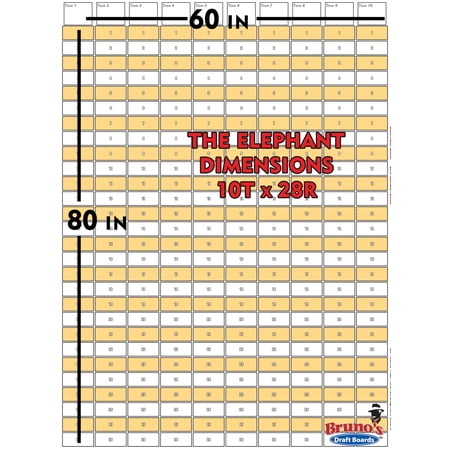 2025 Fantasy Baseball Draft Board w/ AL+NL Players • Elephant Size • Deep Player Pool