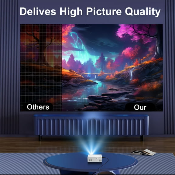 2025 Home Theater Mini Portable Projector, Support 3D Projection, HD Video Projector, for USB/Mobile Phone/PC, Suitable for School, Home Theater, Bedroom, Office Projector, Can be Given as a Gift