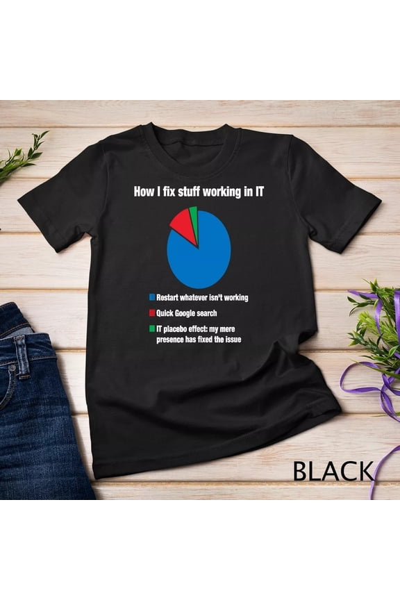 2025/How I fix stuff working in IT, Tech Support Geek Nerd Gift Unisex T-shirt