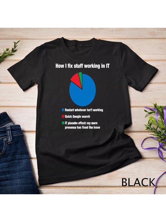 2025/How I fix stuff working in IT, Tech Support Geek Nerd Gift Unisex T-shirt