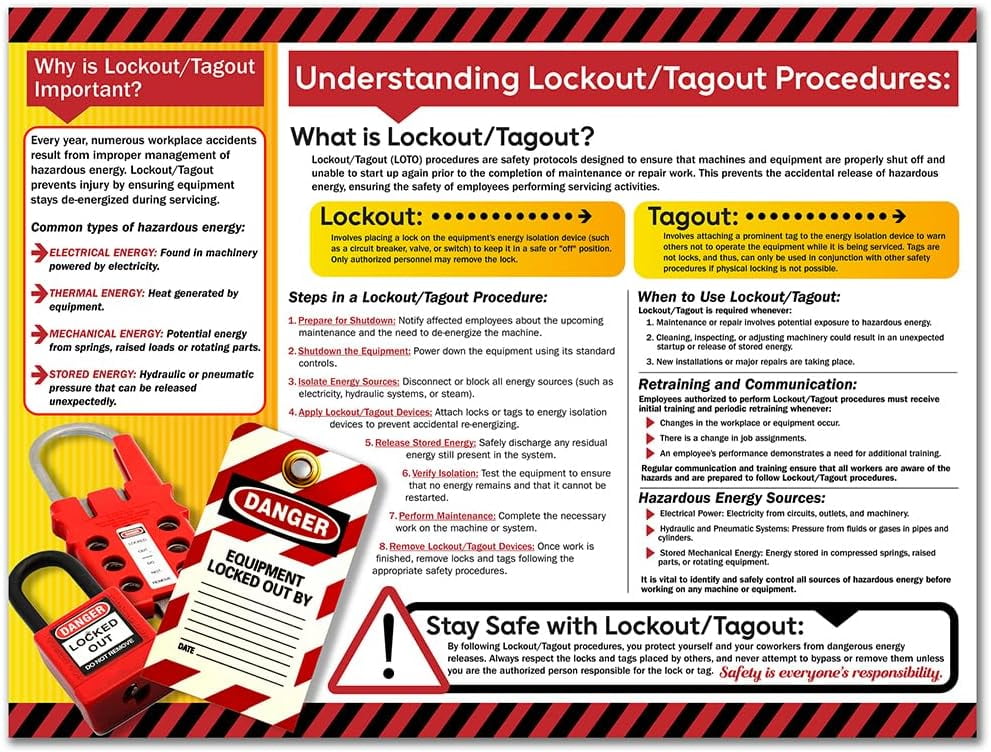 Osha Lockout Tagout Procedures
