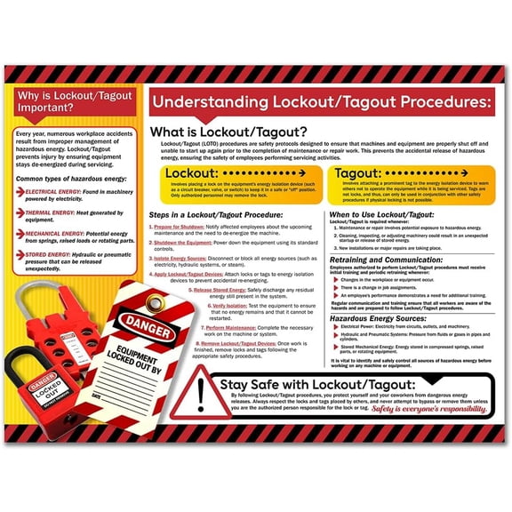 2025 Lockout Tagout Safety Poster 18x24 Durable Laminated Poster, OSHA Compliant, Tear-Resistant, Waterproof LOTO Sign for Industrial Workplaces (Pack of 1)