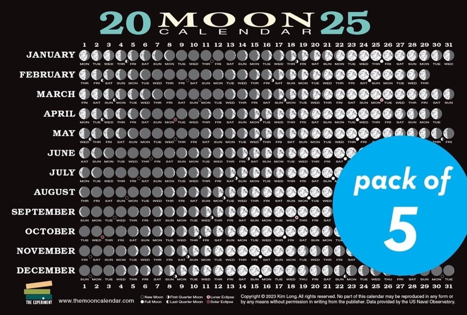 2025 Moon Calendar Card (5 pack): Lunar Phases, Eclipses, and More!