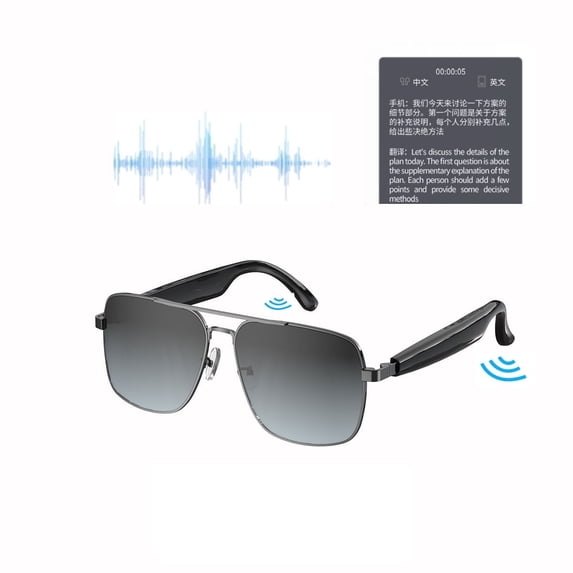 2025 New Smart Glasses for Men ,Clear Bluetooth Sunglasses for Women with Polarized Lenses Anti-Blue Light, 144+ Languages Real-Time Translation,Built-in Microphone,Speaker (Color-V2)