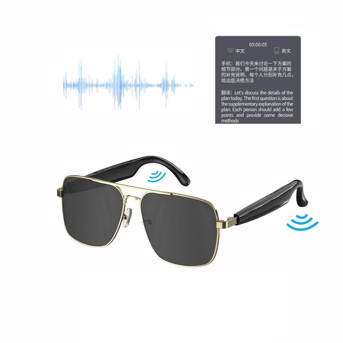 2025 New Smart Glasses for Men ,Clear Bluetooth Sunglasses for Women with Polarized Lenses Anti-Blue Light, 144+ Languages Real-Time Translation,Built-in Microphone,Speaker (Color-V4)