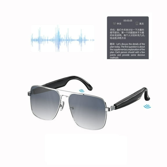 2025 New Smart Glasses for Men ,Clear Bluetooth Sunglasses for Women with Polarized Lenses Anti-Blue Light, 144+ Languages Real-Time Translation,Built-in Microphone,Speaker (Color-V1)