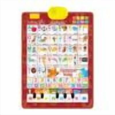 2025 New Talking Wall Chart – English & Spanish Learning Poster with Sounds, Interactive Songs, Abcs, Numbers, Animal Words & Piano, Alphabets Learning Toys (Red)