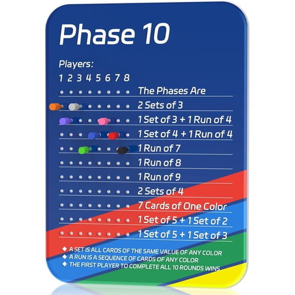 2025 New Upgrade Phase 10 Scoreboard, Acrylic Scoreboard for Card Game with 8 Colored Cribbage Pegs, Fun Board Games Accessories Adults, Families, Parties & Travel