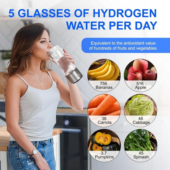 2025 Portable 4000PPB Hydrogen Water Bottle Generator, SPE PEM Tech Glass Ionizer Machine 420ml for Home, Office, Travel, Fitness – Health Benefits with USB-C Charging