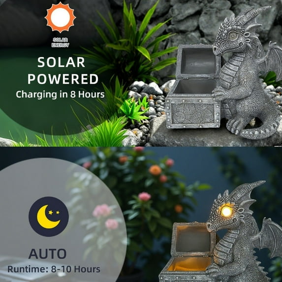 2025 Solar Garden Outdoor Statues Dragon Holding Magic Orb with Solar LED Lights - 2025 Garden Decor Yard Decorations Outdoor for Mom,Women Housewarming Birthday Gifts(1PC)