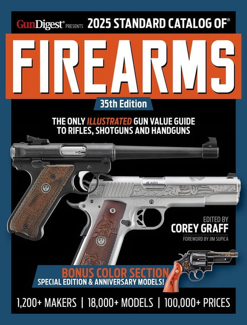 2025 Standard Catalog of Firearms (Paperback) - Walmart.com
