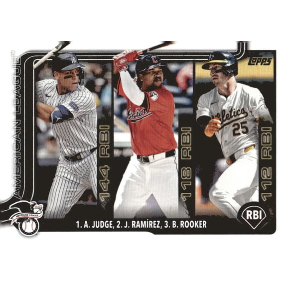 2025 TOPPS #29 AARON JUDGE/BRENT ROOKER/JOSE RAMIREZ CLEVELAND GUARDIANS/NEW YORK YANKEES/OAKLAND ATHLETICS