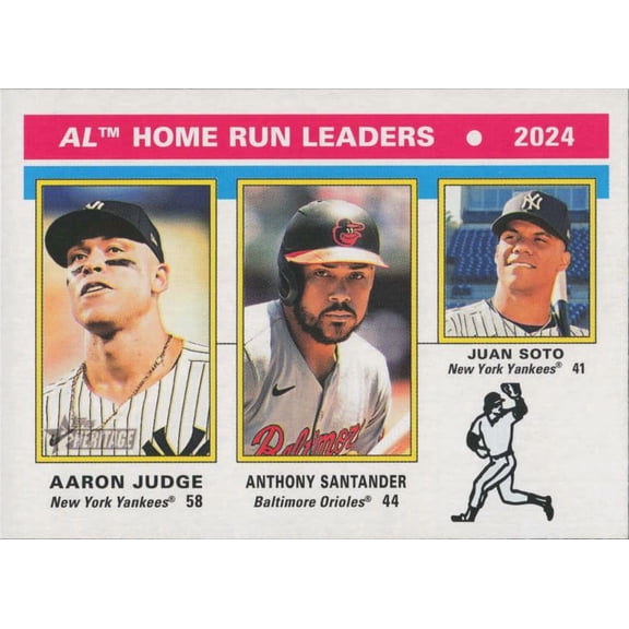 2025 TOPPS HERITAGE #194 Juan Soto / Anthony Santander / Aaron Judge, New York Yankees / Baltimore Orioles  League Leaders