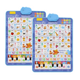 thumbnail image 1 of 2025 Talking Wall Chart – English & Spanish Touch-to-Learn Poster with Sounds, ABCs, Numbers, Animal Words & Piano, Fun Learning Toys for 1–6 Year Olds 2PC, 1 of 5
