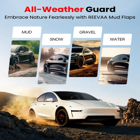 2025 Tesla New Model Y Juniper Accessories - Mud Flaps [Protect Paint, No Drilling Required] All-Weather Mud Guard Body Kits for Model Y Juniper 2025-2026