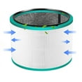 thumbnail image 1 of 2025 Universal Fan/Purifier Replacement Filter (HP00/01/02/03, DP01/03, TP00/02/03, AM11, BP01) - Composite Technology for Dust/Pollutants, Easy Installation & Extended Lifespan, 1 of 2