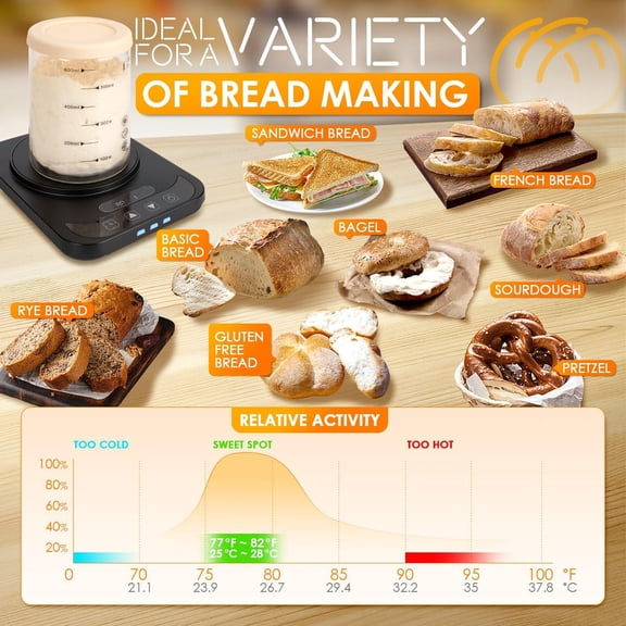 2025 Upgrade Sourdough Starter Warmer, Precise 1F Thermostat Control (70-100F) Sourdough Warmer, Smart Memory Sourdough Warming Mat for Homemade Bread Sourdough, 0-12H Timer, C/F Display