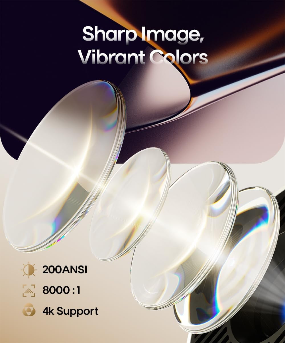 HY300PRO  Projector with WiFi , 4K Support Auto  180 Rotation  Proyector for Home Outdoor