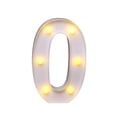 thumbnail image 1 of 2026 Graduation LED Light Up Number Sign 0 - 22cm (8.7inch) LED Glowing Numeric Lamp, Desktop Ornament with Warm White Lights, for 2026 Graduates, Graduation Party Decor, Home Office Desk Display, 1 of 5