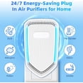 thumbnail image 1 of 2026 Ionizer Plug In-8Pack Negative Ion Purifiers Quiet Indoor Cleaner for Home Bedroom Office Odor Reducer Pets, 1 of 8