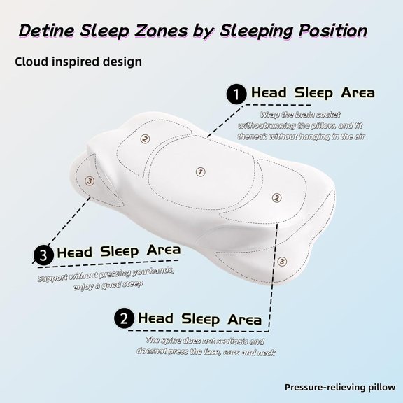 2026 New Cloud Pillow Ergonomic Memory Foam Adjustable Cervical Neck Support Breathable Case for Side Back Stomach Sleepers
