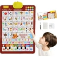 thumbnail image 1 of 2026 New Talking Wall Chart for Kids, Electronic Alphabet Wall Chart, English & Spanish Learning Poster with Songs, ABCs, Numbers, Animal Words & Piano, for Toddlers 1–6 (Blue), 1 of 8