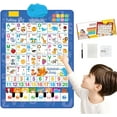 thumbnail image 1 of 2026 New Talking Wall Chart for Kids, Electronic Alphabet Wall Chart, English & Spanish Learning Poster with Songs, ABCs, Numbers, Animal Words & Piano, for Toddlers 1–6 (Blue), 1 of 7