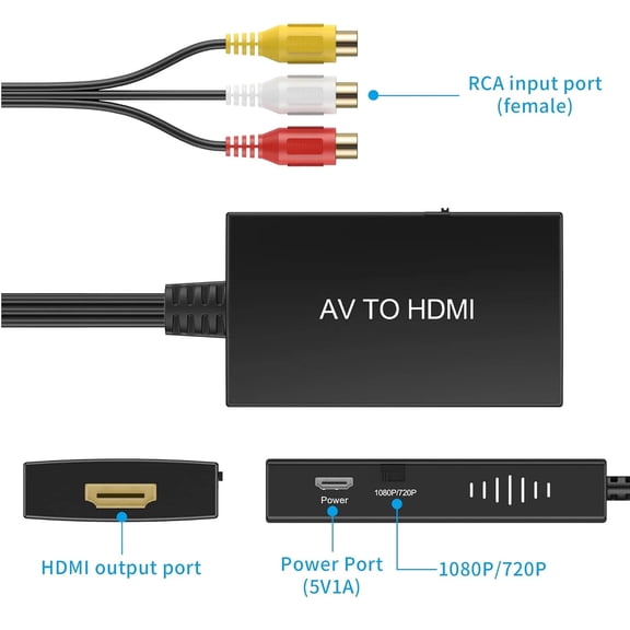 2026 RCA to HDMI Converter, Composite to HDMI Adapter Support 1080P PAL/NTSC Compatible with PS one, PS2, PS3, STB, Xbox, VHS, VCR, Blue-Ray DVD Players