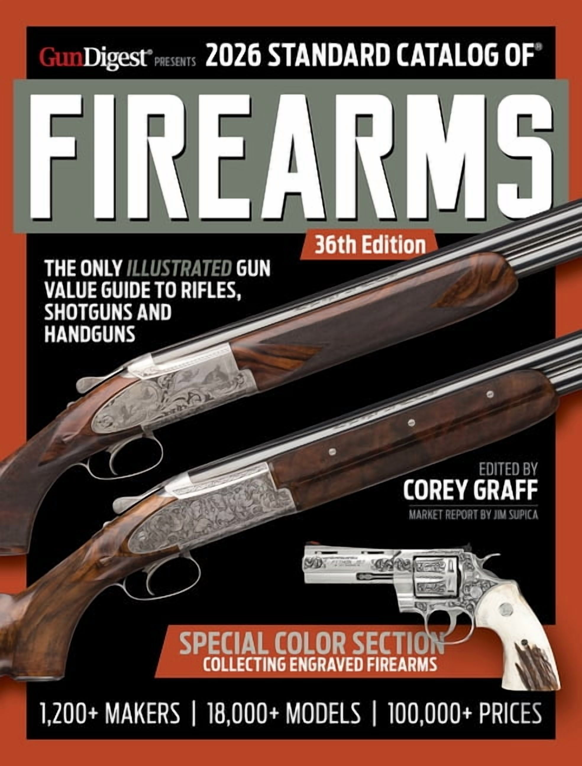 Corey Graff, 2026 Standard Catalog of Firearms, 36th Edition
