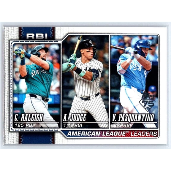 2026 Topps AL Leaders RBI #211 Near Mint or Better Baseball Card Vinnie Pasquantino Cal Raleigh Aaron Judge