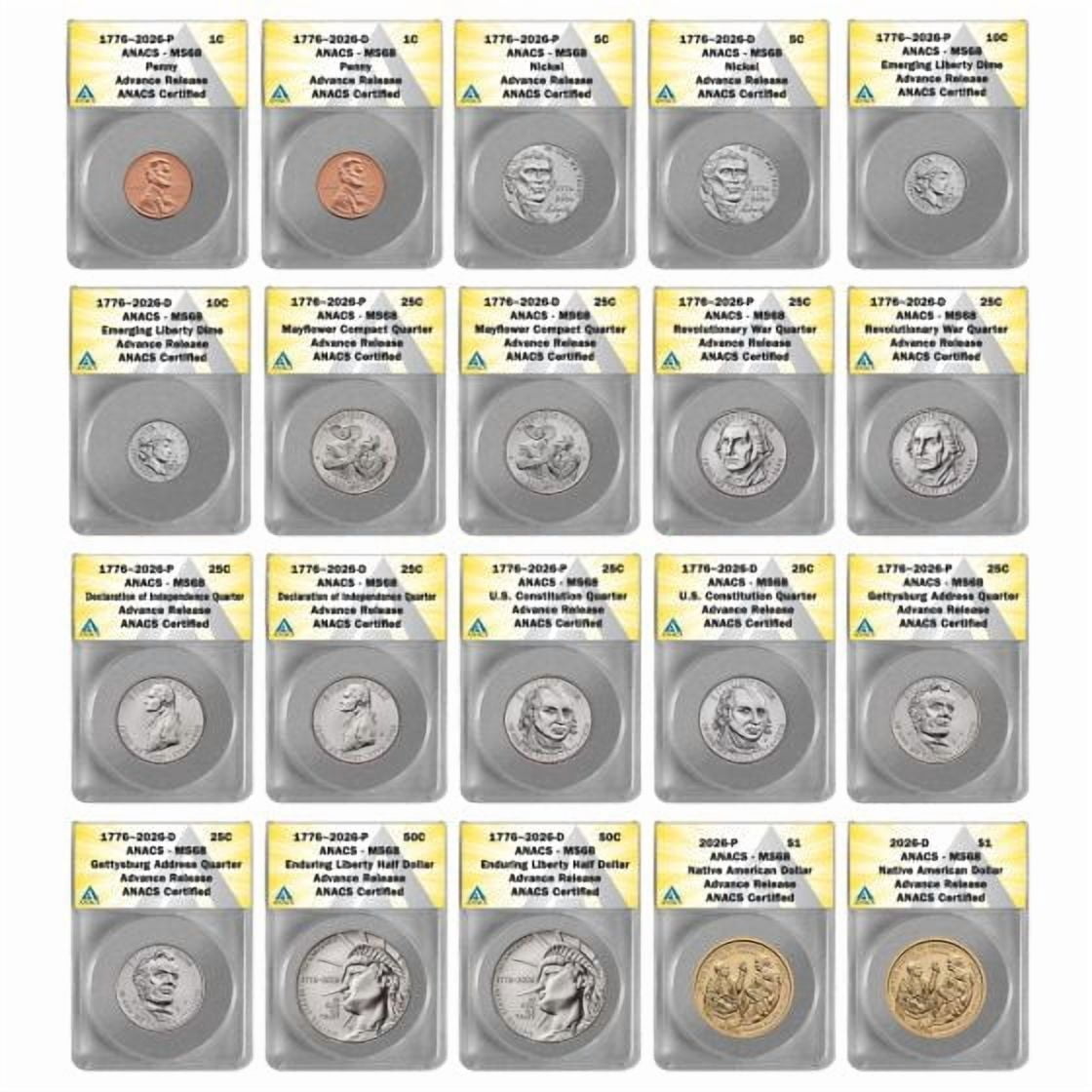 The Patriotic Mint 2026 US Mint Uncirculated Coin Set MS68 - Advance ...