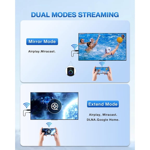 2026 Upgrade Wireless Display Dongle Adapter, Portable Transmitter 4K Streaming, AirPlay/Miracast, 5GHz WiFi | Plug & Play for Smartphone/PC/TV/Projector(Focus)