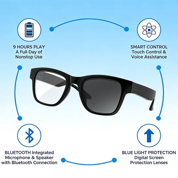 2026 Upgraded AI Smart Glasses: ChatGPT, Real-Time Translation (164 Languages), Photochromic Lenses, Music & Hands-Free Calling