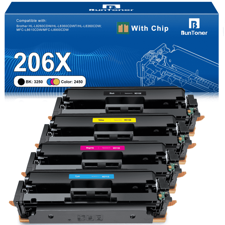 206A Toner Cartridges 4 Pack MFP M283fdw M283cdw M282nw