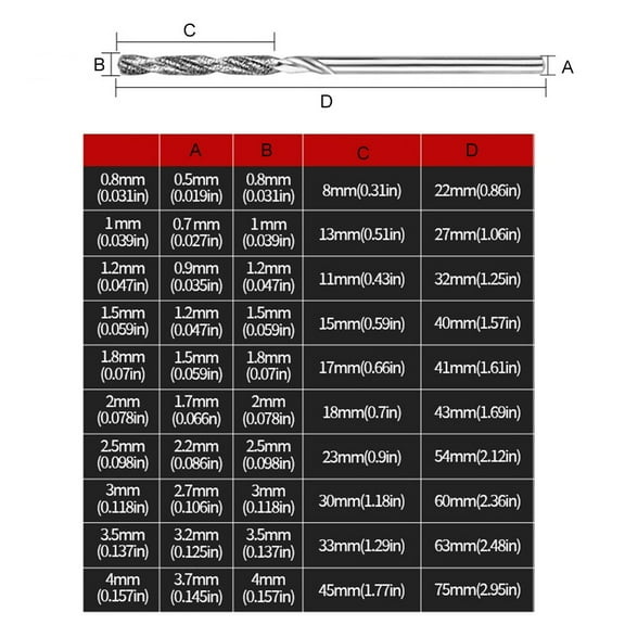 20Pcs Diamond Small Drill Bit Set Coated Drill Bits for Glass Tile 0.8-4.0Mm