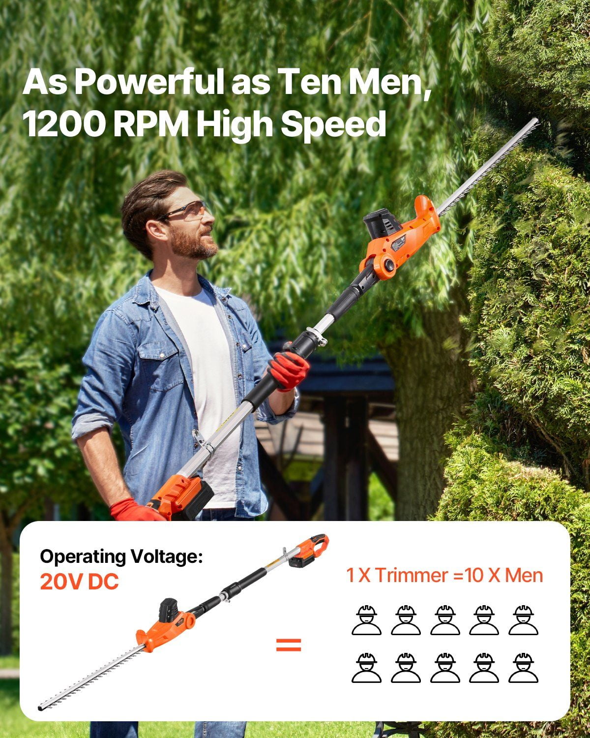 20V 1200RMP Electric Hedge Trimmer, 20in Extendable Cordless Blade for Precise Trimming