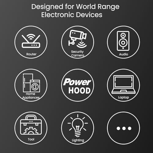 20V AC/DC Adapter Compatible with Positive Grid Spark Edge 65W Portable 4-Channel Smart Guitar Amp PA System HW0109ED-B 20VDC DC20V 20volt 20.0 Volts Power Supply Cord Battery Char