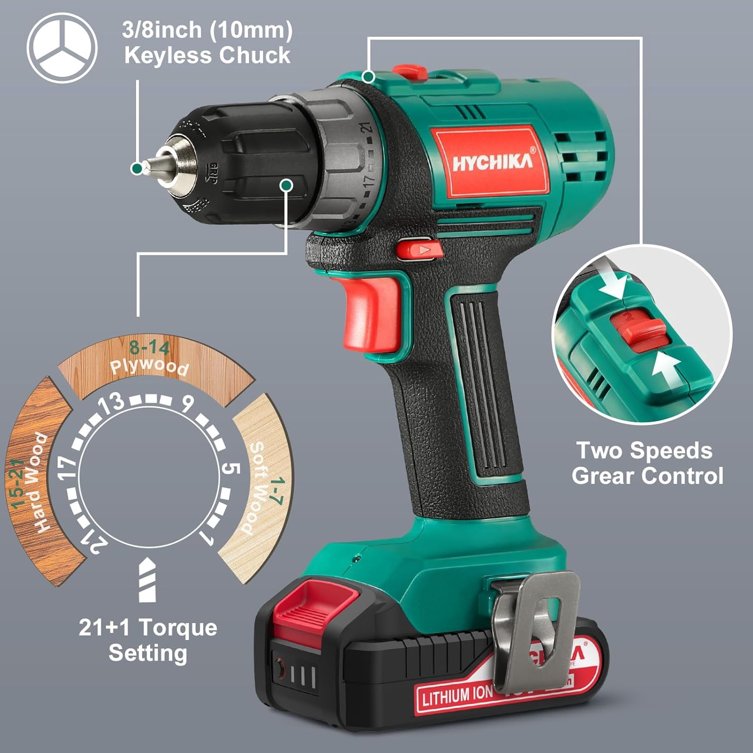 20V Cordless Drill Driver and Impact Driver Combo Kit with 2 Batteries, 50-Piece Accessories Set for Wood Metal Plastic Drilling