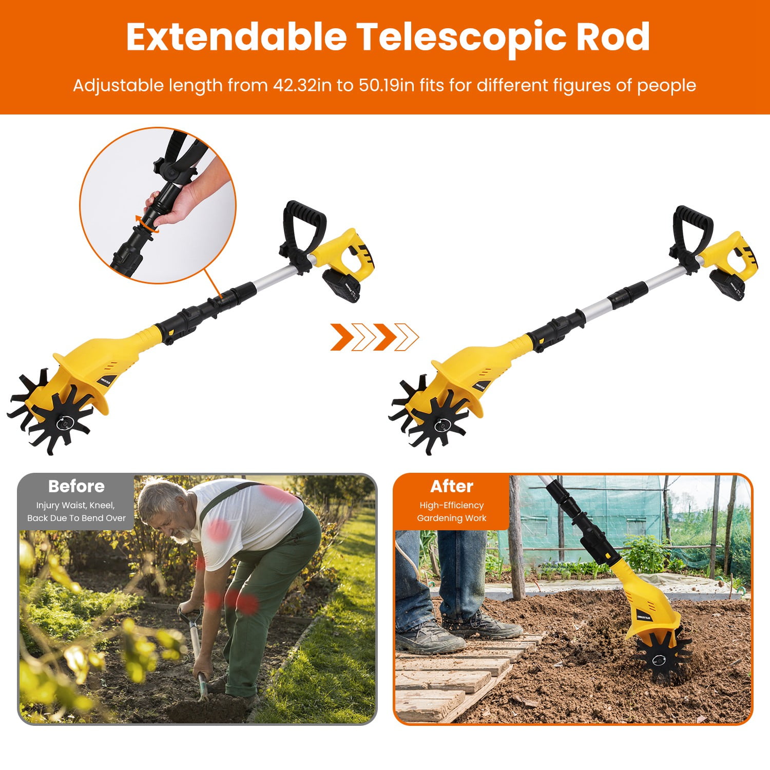 TeqHome Cordless Electric Garden Tiller 20V 2000mAh Rechargeable Battery Powered Each Side 10 Pcs Manganese Steel Blades 180° Adjustable Grip Handle Extandable Rod for Garden Yard Lawn Yellow