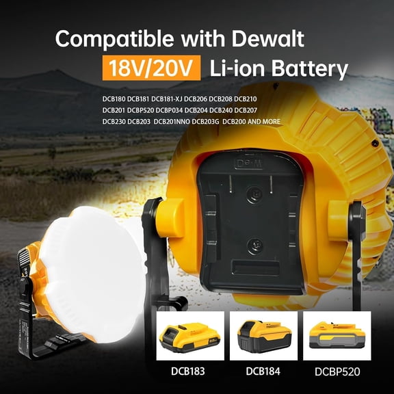 20V LED Camping Lantern for Dewalt 20v Battery, 24W LED Work Light for Emergency and Hurricane, Camping, Hiking, FishingBattery Not Included