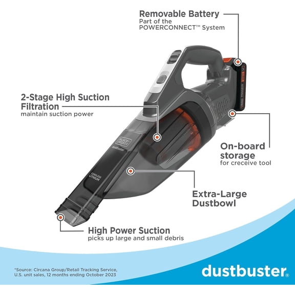 20V dustbuster Small Vacuum Cleaner Portable Vacuum Hand Held Cordless for Home and Car, Includes Rechargeable Battery (BCHV001C1)