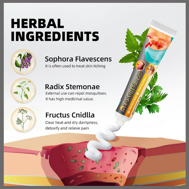 20g Bed Sore Cream Bedsore Ointment Bed Sores Treatment Fast Wound